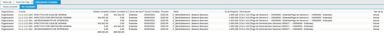 asiento contable por el cierre de caja nómina