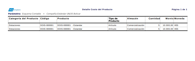 Reporte Detalle Costo del Producto