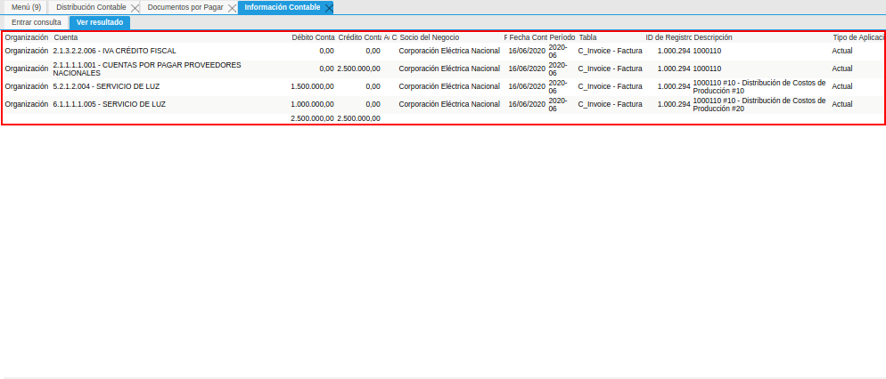 Asiento Contable de Distribución