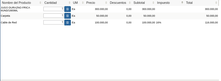 Grupo de Campos Línea de Productos