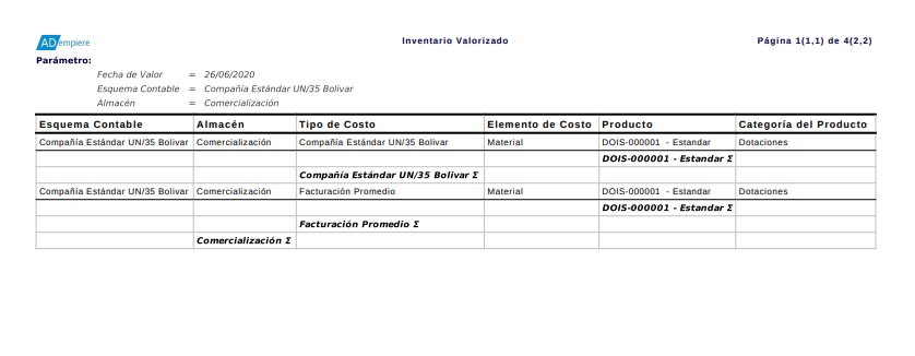 Reporte Valoración de Inventario a Fecha Efectiva