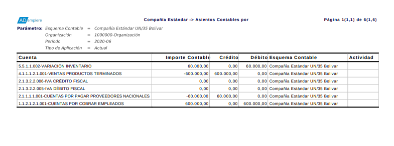 Reporte Asientos Contables por Período