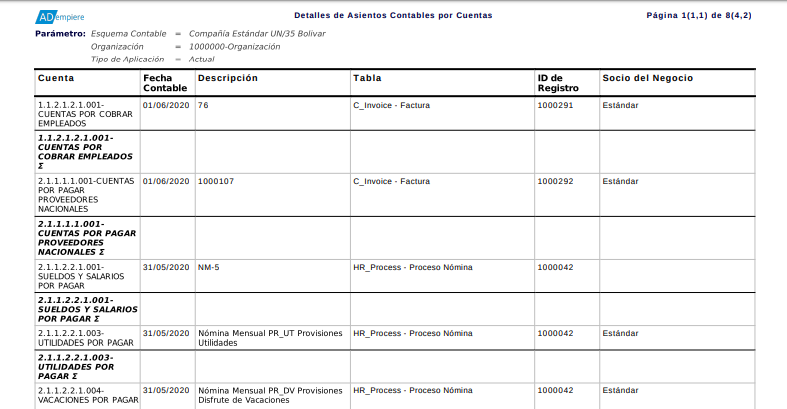 Reporte Detalles de Asientos Contables