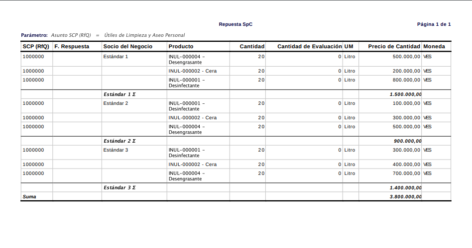 Reporte de Solicitud de Cotización con Respuesta 1