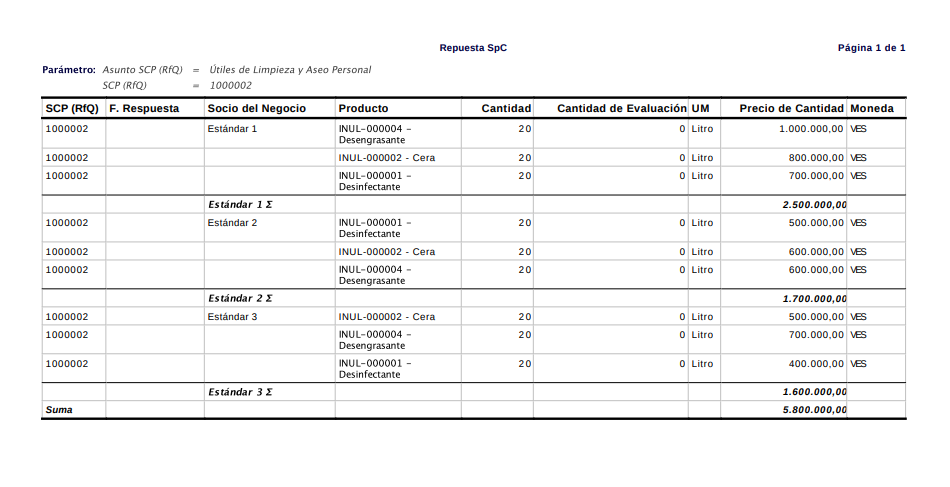Reporte de Solicitud de Cotización con Respuesta 3