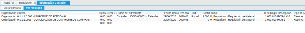 Asiento Contable de la Ventana Requisición