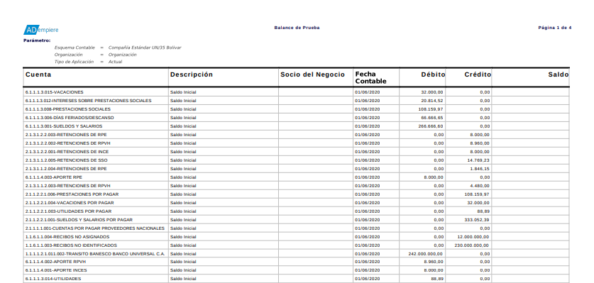 Reporte Balance de Prueba