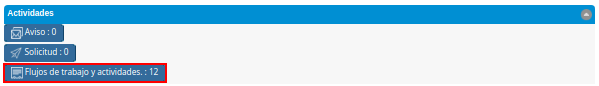Flujos de Trabajo y Actividades