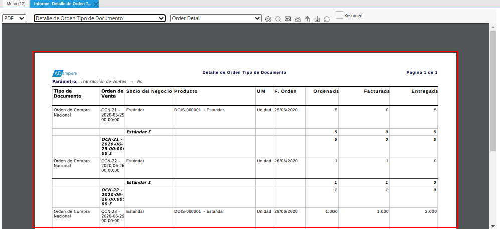Ejemplo de un Reporte