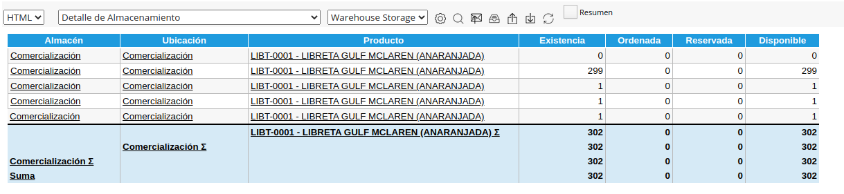 detalle de almacenamiento antes
